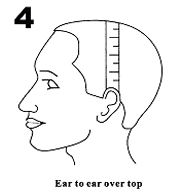 From Ear to Ear Over Top of Head