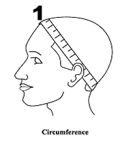 Measure The Circumference of your Head